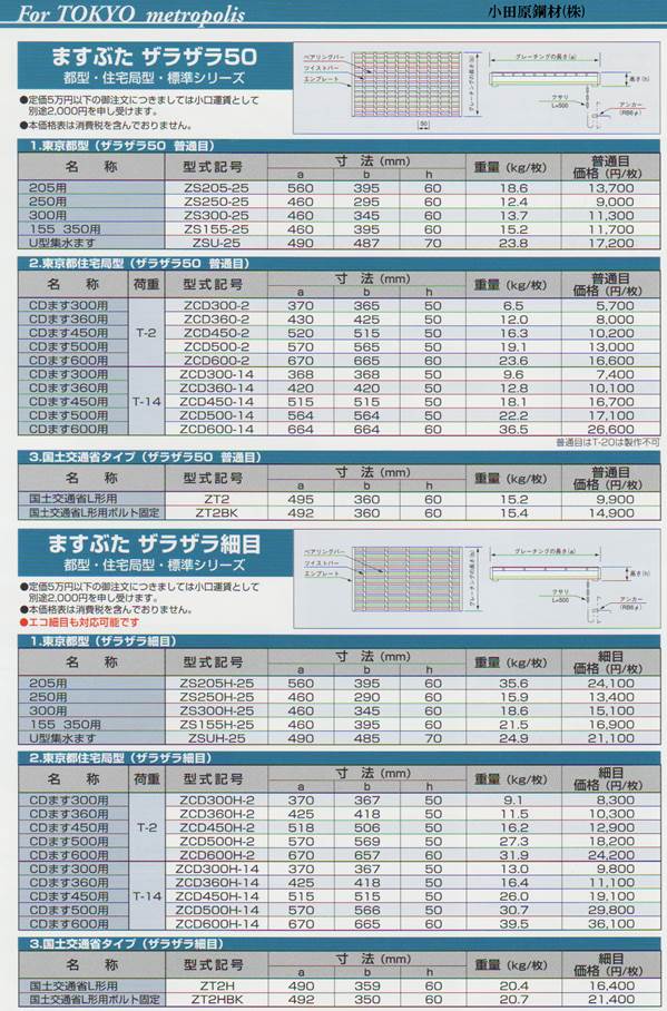 cd 桝 単価