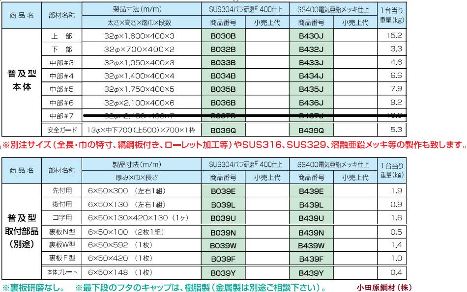 Ｂ０３０Ｂ ステンレス 塔屋タラップ パイプ普及型 小田原鋼材(株)