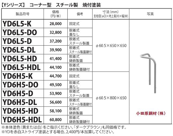 カネソウ 車止め コーナー型 スチール製 焼付塗装 Yシリーズ YD6L5-HDL