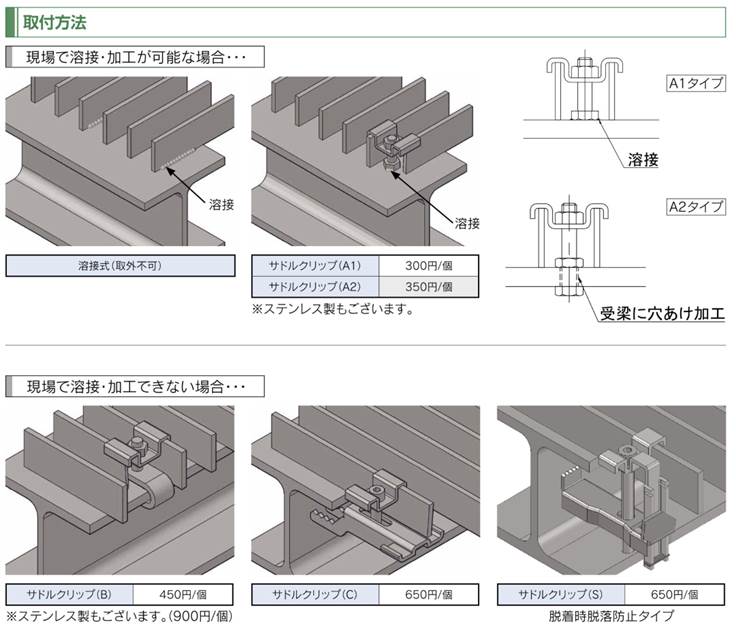 床板用 オカグレート グレーチング の小田原鋼材（株）