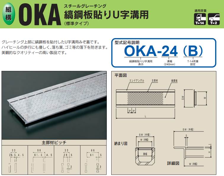 奥岡製作所 ステンレス製組構式グレーチング OSG4 20-20D-P25 - 4