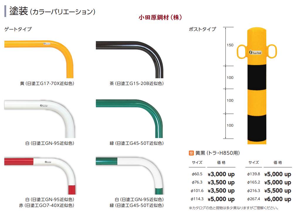 ＳＵＳズンギリ（アラサキ 材質(ステンレス) 規格(3X65) 入数(1000