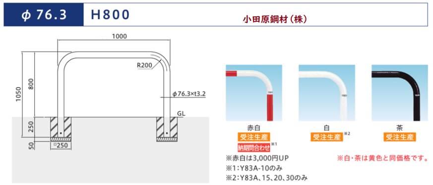 Ｙ８３Ａ－１０ Ｙ８３Ｃ-１０ Ｙ８３Ｐ-１０ Ｙ８３ＰＫ-１０ 帝金（株）