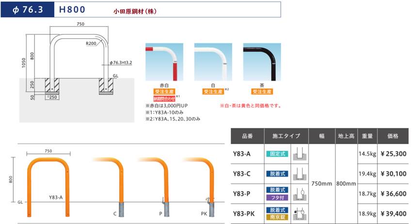 Ｙ８３－Ａ Ｙ８３－Ｃ Ｙ８３－Ｐ Ｙ８３－ＰＫ 帝金（株）