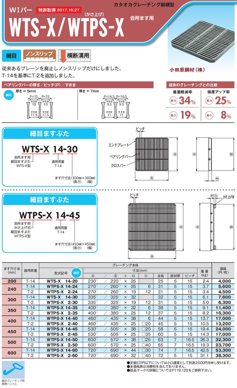最大75%OFFクーポン 会所マス用グレーチング 細目 マス穴300サイズ WTPS-X 2-30