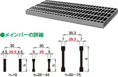 https://www.dkc.jp/plan_dkchp/06/img/gn.jpg