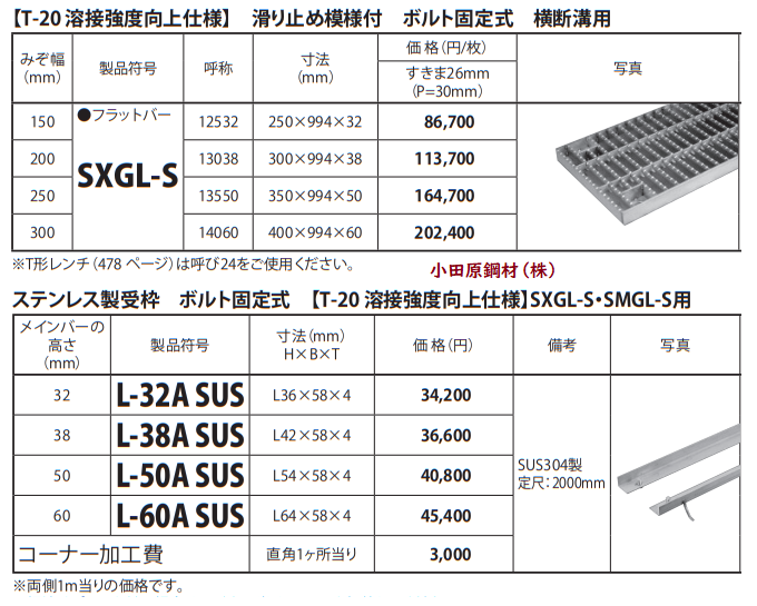 ＳＸＧＬ－Ｓ 溶接強度向上仕様 小田原鋼材（株）