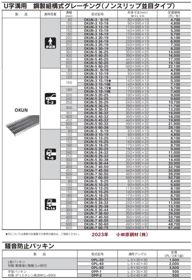 奥岡製作所 定価の50％ＯＦＦ！ Ｕ字溝用 ＯＫＵＸ グレーチングの小田原鋼材(株)