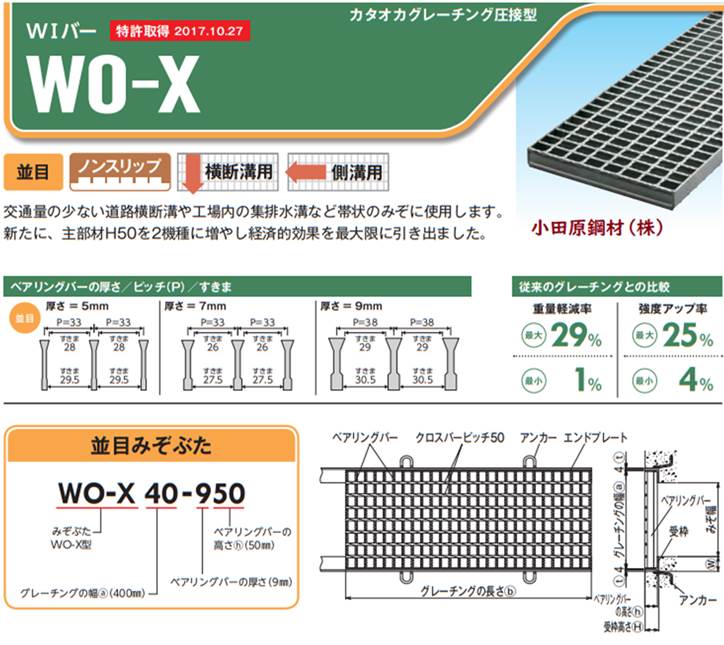 片岡産業 ＷＯ－Ｘ 定価の40％ＯＦＦ！ グレーチング の小田原鋼材（株）